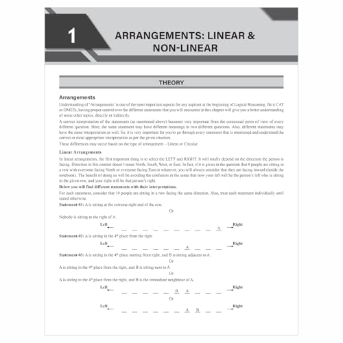 Image of PW MBAWALLAH Quantitative Aptitude, Verbal Ability & Reading Comprehension, Logical Reasoning & Data Interpretation Combo Set of 3 Books | Ideal For CAT & OMETs