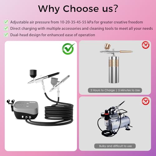 Professional Airbrush Compressor Kit