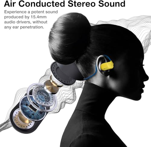 Image of Purity Air Open Ear Headphones - True Air Conduction Wireless Bluetooth Open Ear Earbuds with Dual Mic for iPhone /Android - Secured Long Wearing Comfort, Sports Sweat Resistant (Yellow /Blue)