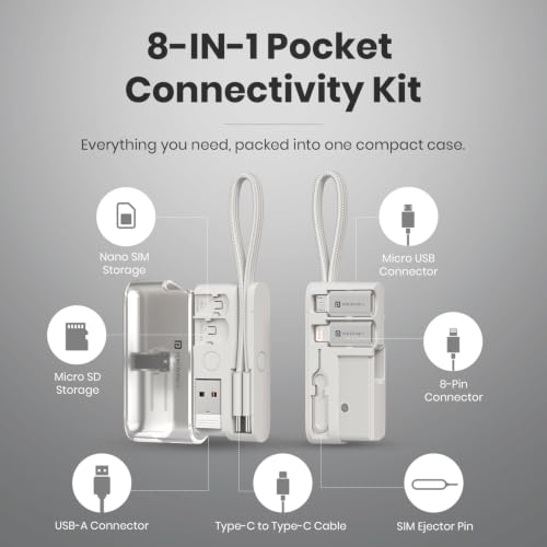 Portronics Store Portronics Snapcase Ultra 8-in-1 Cable Kit, 60W, - Image 3