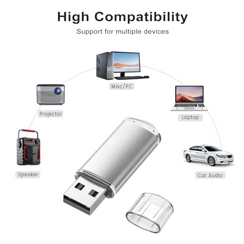 Topesel U215-BRUGS5-64G Usb Flash Drive 5 Pack 64Gb Usb 2.0 Flash Drive Memory Stick Usb Drive Jump Drive Usb Storage Flash Drives Pen Drive Thumb Drives thumb #5