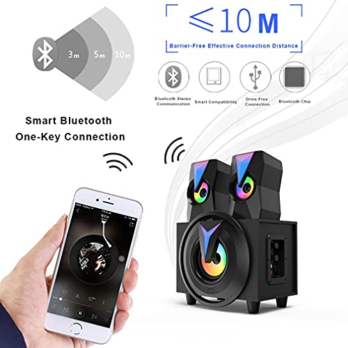 DHMKL Enceintes BibliothèQue Alimenté,Caisson Basses MultiméDia en Bois Haut-Parleur Bluetooth à Carte Haut-Parleur D’Ordinateur Actif USB EntréE Audio Multiple Caisson Basse - Les Beatles, Paul McCartney, John Lennon, RIngo Starr, George Harrison DHMKL Enceintes BibliothèQue Alimenté,Caisson Basses MultiméDia en Bois Haut-Parleur Bluetooth à Carte Haut-Parleur D'Ordinateur Actif USB EntréE Audio Multiple Caisson Basse – Image 4