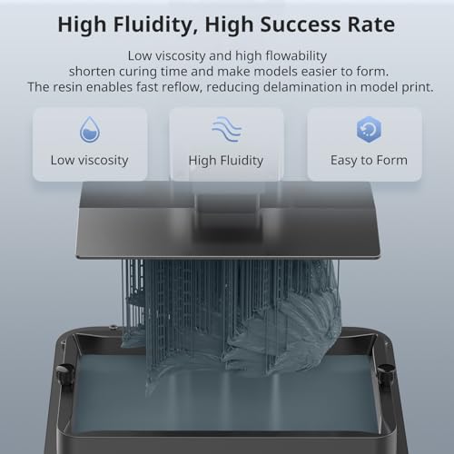 Image of ANYCUBIC 3D Printer Resin, ABS-Like Resin Pro 2 with Enhanced Strength and Toughness, Performance far Superior to ABS-Like, Low Odor, Wide Compatible for All Resin 3D Printers (HD Grey, 1kg)