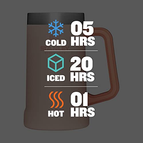 Image of STANLEY Stay-Chill Beer Stein 24 oz | Heavy Duty Big Grip Handle | Beer Tumbler Drink Cup, Holds 2 Cans | Insulated Stainless Steel Party Mug | BPA-Free | Limestone