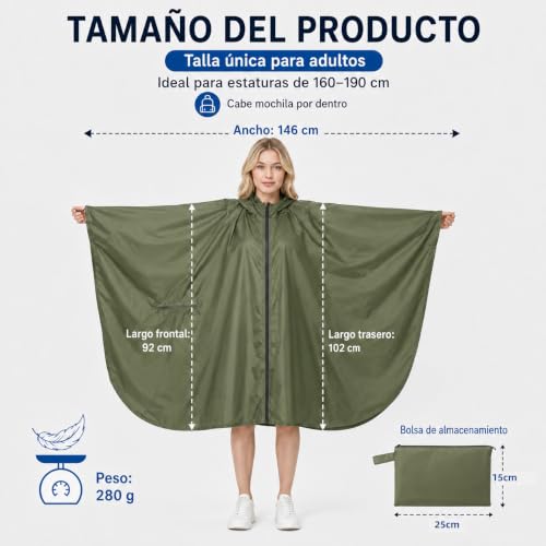 Impermeable costo 2 Imagen adicional