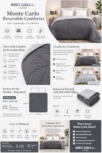 Image of Monte Carlo Polyester Comforter Double Bed | 200 GSM Lightweight & Reversible | Soft Quilt for Mild Winter | Easy Care All Season Comforter (Charcole) | 87 x 94 Inches