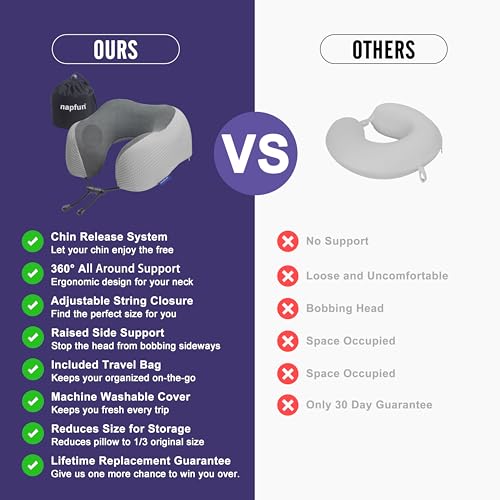 Image of napfun Neck Pillow for Traveling, Upgraded Travel Neck Pillow for Airplane 100% Pure Memory Foam Travel Pillow for Flight Headrest Sleep, Portable Plane Accessories, Mist Gray