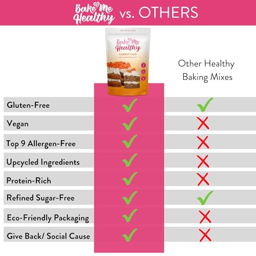Bake Me Healthy Carrot Cake Mix - Vegan Cake & Cupcakes Baking Mix thumb #5