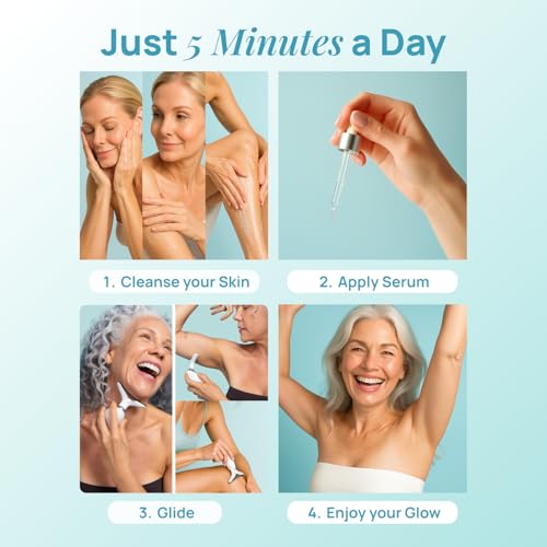 MyoGlow LED Neck Massager & 90-Day Niacinamide Serum