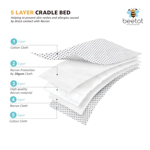 Image of Premium Swing Cradle Set | Cradle Cloth, Padded Bed, Mosquito Net, Heavy-Duty Spring & Triangle Hanger | Up to 15 kg | Light Navy Dot