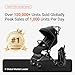 MAMAZING Ultra Air Lightweight Baby Travel Stroller with Carbon Fiber Frame, Compact & Airplane-Friendly, One-Handed Fold, 11.6 lbs, Perfect for Toddlers, Jet