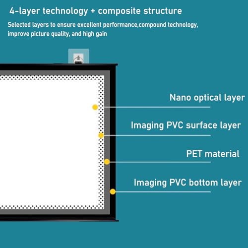 Pantalla de proyector manual portátil 60 pulgadas miniatura 3