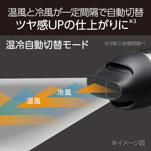 コイズミ(Koizumi) ヘアドライヤー モンスター 大風量 速乾 温冷自動切替 低温風モード デジタルディスプレイ ダブルファン ブラック KHD-W905/BK の商品画像 5