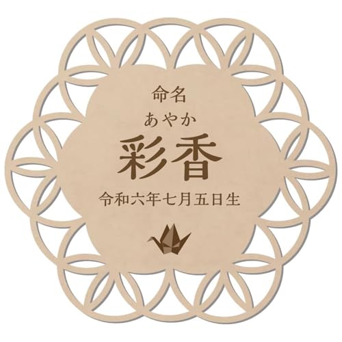 D   ĎD { O ؐ   X^ht fUCFܒ a_ O N̏d g 