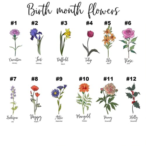 NAZENTI Personalized Grandma Mom Rustic Wooden Sign, Birth Flower Garden, Custom Mom Grandma With Kids Names, Birthflower, Birthday Christmas Mothers Women Day Gift, Wall Mount, Rectangular, Black