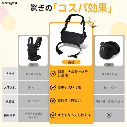 CONYM ショルダーバッグ型 2WAYヒップシート