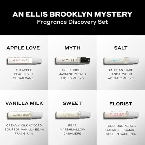 Ellis Brooklyn MYSTERY Fragrance Discovery Set - Eau De Parfum for Women Sample Perfume Set, Perfumes for Women, Clean, Long Lasting Perfume