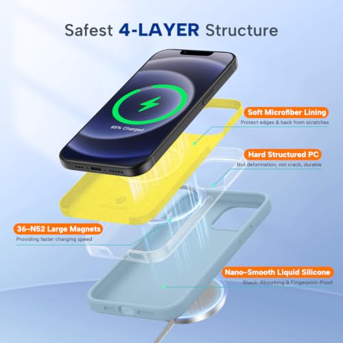 Image of Miracase Magnetic for iPhone 12 Case /iPhone 12 Pro Case, [Soft Anti-Scratch Microfiber Lining], Compatible with MagSafe,Liquid Silicone Shockproof Drop Protection Phone Case for 12 /12 Pro,Clove Purple