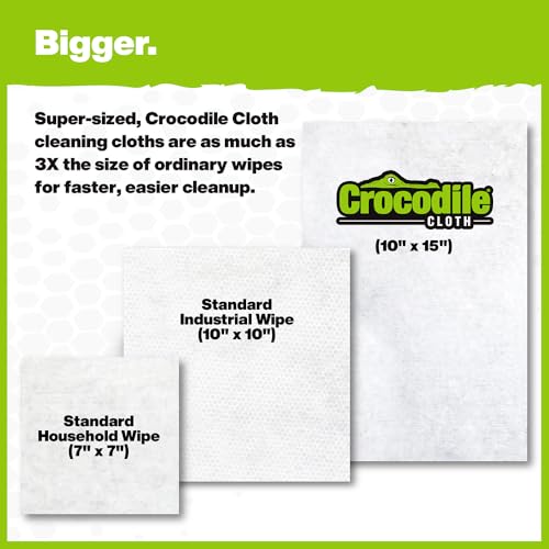 Crocodile Cloth PowerSCRUB Cleaning Wipes – 80 (15" x 10") Dual-Surface Cloths, Heavy-Duty, Moist, Absorbent, & Disposable - Safe on Skin & Multiple Surfaces - Image 3