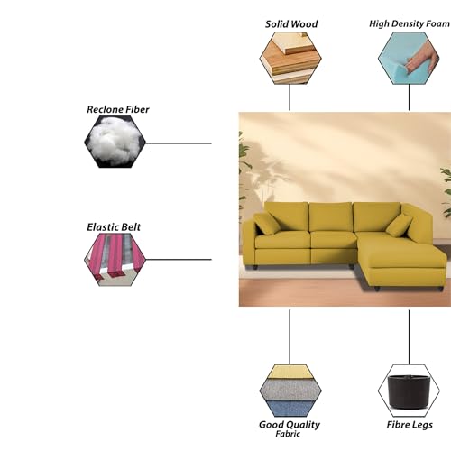 Image of Florian RHS 4 Seater L Shape Sofa Set for Living Room (Yellow Fabric) Premium Fabric Sofa