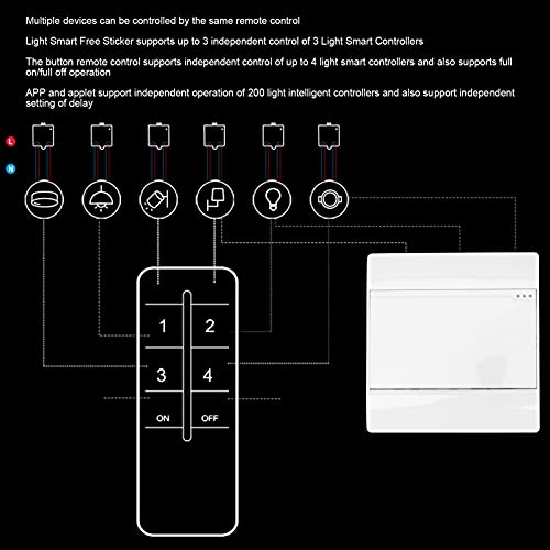 Interruptor inteligente, interruptor inteligente de controle remoto Um botão branco para sala de est