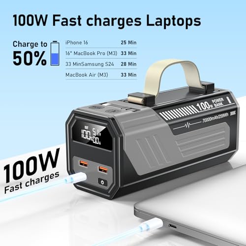 Laptop Power Bank,70,000mAh Portable Charger with 100W USB-C Ports, Built-in and Retractable Cables,100W Input, Fast Charging for MacBook Pro/Air/iPhone 16/iPad Pro/Galaxy S25 Ultra - Image 4