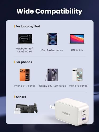 Image of UGREEN Nexode 65W USB C Charger Block, 3-Port Wall Charger Fast Charging