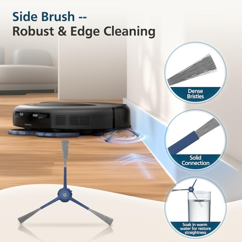 Image of 𝗢𝗺𝗻𝗶 𝗖𝟮𝟬 Accessory Kit for eufy Omni C20 Robot Vacuum, 𝟭𝟵 𝗣𝗔𝗖𝗞 Replacement Parts Include: 1* Main Rolling Brush, 4* Washable Filter, 6* Side Brush, 4* Dust Bag, 4* Mop Pad