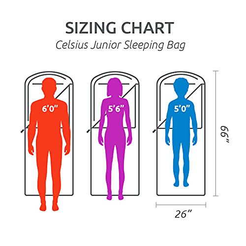 Teton Junior, 20 Degree Sleeping Bag. Finally, Sleeping Bag for Boys, Girls, All Kids, Warm and Comfortable; for All Camping Weather and Built to Last by TETON Sports - Image 5