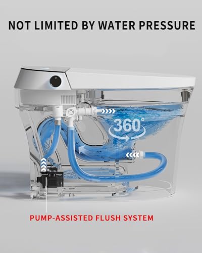 Canest Smart Bidet Toilet, Smart Toilet With Bidet Built In, Pump-Assisted Flush thumb #1