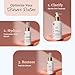 Groomie Hyaluronic Acid Serum for Face - Anti-Aging Facial Serum Helps Reduce Wrinkles & Fine Lines - Hydrating & Rejuvenating Skin Care for Plump, Smooth & Supple Skin - Non-Irritating Formula