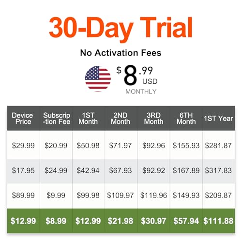 El mejor review de Mini rastreador gps - los más vendidos. 23 Imagen adicional