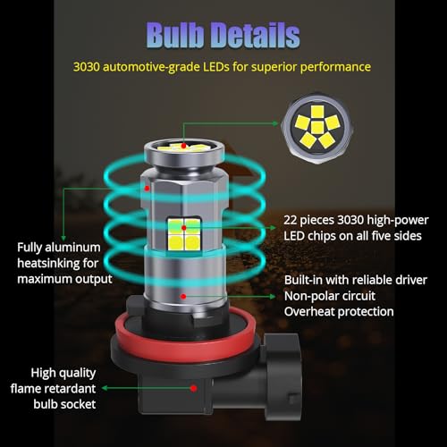 Bombillas LED H8 H11 3000K Amarillo Dorado para Niebla miniatura 3