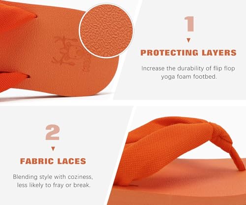 Image of KuaiLu Flip Flops for Women with Arch Support Summer Beach Thong Sandals