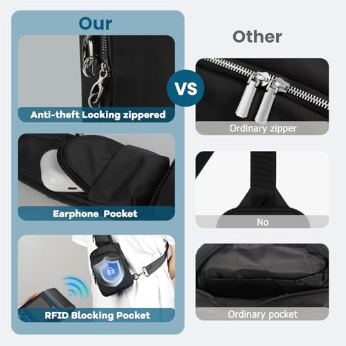 Image of Sling Bag, Crossbody Bag with Zipper Lock, RFID & Water Resistant for Women and Men Small Chest Bag for Travel Casual