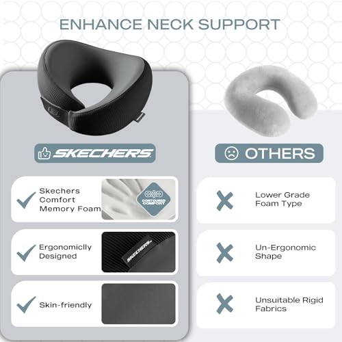 Image of Skechers Men's Memory Foam Neck Pillow, Comfortable & Breathable Travel Pillow,Neck Pillow Airplane for Travel, Car Rides, Home, and Office Use, Ergonomic Design for Men and Women,Black