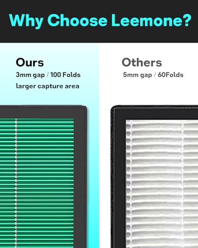 Image of Leemone Vital 200S Replacement Filter, Green, 2 Pack