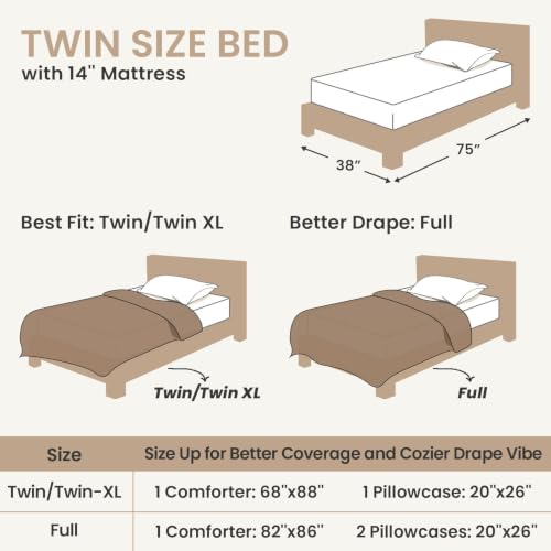 Image of Sasttie Twin /Twin-XL Comforter Set 2 Pieces - Super Soft Fleece Comforters Twin /Twin-XL Size, 1 Luxury Warm Fuzzy Marshmallow Comforter with 1 Pillow Case, Faux Fur Bedding Set, Cream White