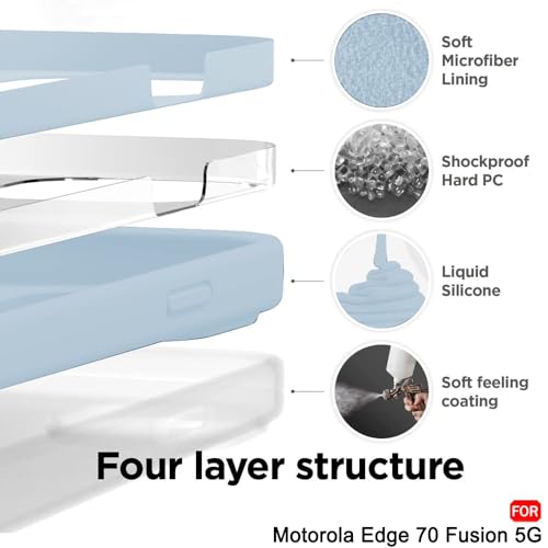Image of TheGiftKart Genuine Liquid Silicone Back Cover Case for Motorola Moto Edge 70 Fusion 5G | Soft Micro-Fibre Lining Inside | Camera Protection Bump | Shockproof Back Cover Case (Silicone, Country Air)