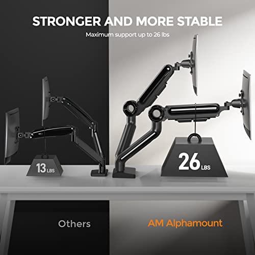 Am Alphamount Dual Monitor Stand, Ultrawide 13-35 Inch Dual Monitor Mount, Height Adjustable Gas Spring Monitor Arm Desk Mount For 2 Monitors Full Motion Vesa Bracket, Each Arm Holds Up To 26.4Lbs #TOP3