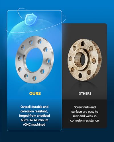 Image of PHILTOP 5x4.5 or 5x4.75 Lug-Centric Wheel Spacers 0.5 inch