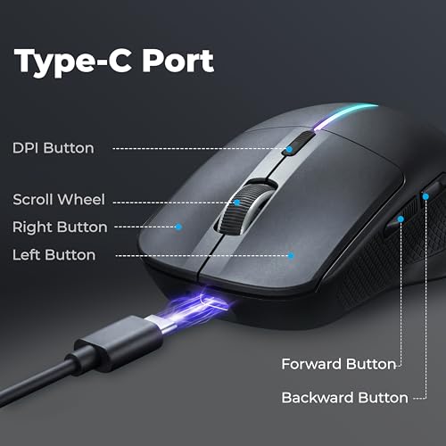 Image of Foxin Voltra Wireless Bluetooth Mouse, Dual Mode (Bluetooth 5.3 + 2.4GHz), USB-C Rechargeable, Up to 25+ Days Battery, Up to 3200 DPI, 6 Buttons, RGB Lighting, Ergonomic Mouse for PC, Laptop