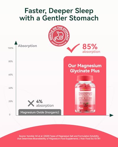 Image of Magnesium Glycinate Gummies, Melatonin-Free & Sugar-Free Magnesium Supplement for Adults & Kids 4+, Supports Restful Sleep, Muscle Recovery & Calm Mood, 60 Count