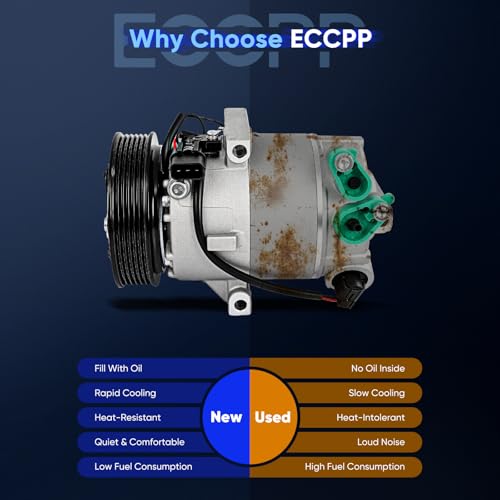 Image of ECCPP A /C Compressor with Clutch Fit for Hyundai Elantra 1.8L 2011-2013 | Fit for Hyundai Elantra Coupe 1.8L 2013 Fast Cooling AC Compressor