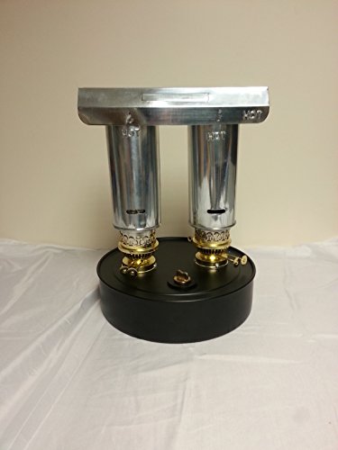 Fireside Products New Twin Burner Paraffin Greenhouse Heater #FPGHOUSE2