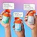 Bubble Skincare Star Dew Hydrating Eye Cream - Moisturizing Under Eye Cream for a Luminous, Dewy Look - Soothes Dryness, Prevents Moisture Loss & Helps Improve the Appearance of Dark Circles (15ml)