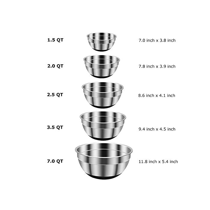 Buy Stainless Steel Mixing Bowls (Set of 5) by REGILLER, Non Slip Black