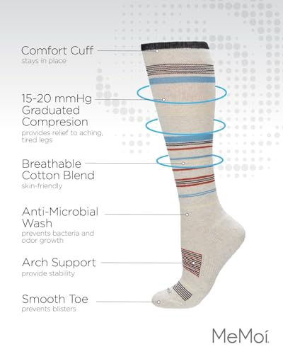 Image of MeMoi Wellfit Unisex Multi-Striped Cotton Blend 15-20mmHg Graduated Compression Socks