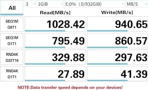 Image of Samsung Type C to C Mobile Data Charging Cable for Samsung Galaxy A54 /A15 /A14 /A34 /A23,F54 /F34 /F23 /F14,M14 /M34 /M33 /S21 Fe /S22 /S23 /S23 Fe 5G /S24 / Superfast Transfer Power Delivery Cabel,Black