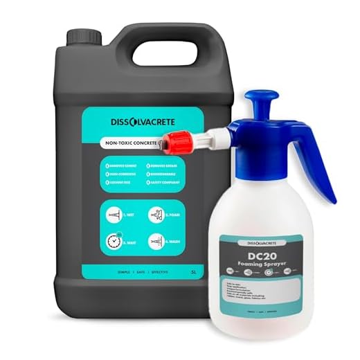 Eco-Friendly Concrete Remover Starter Pack